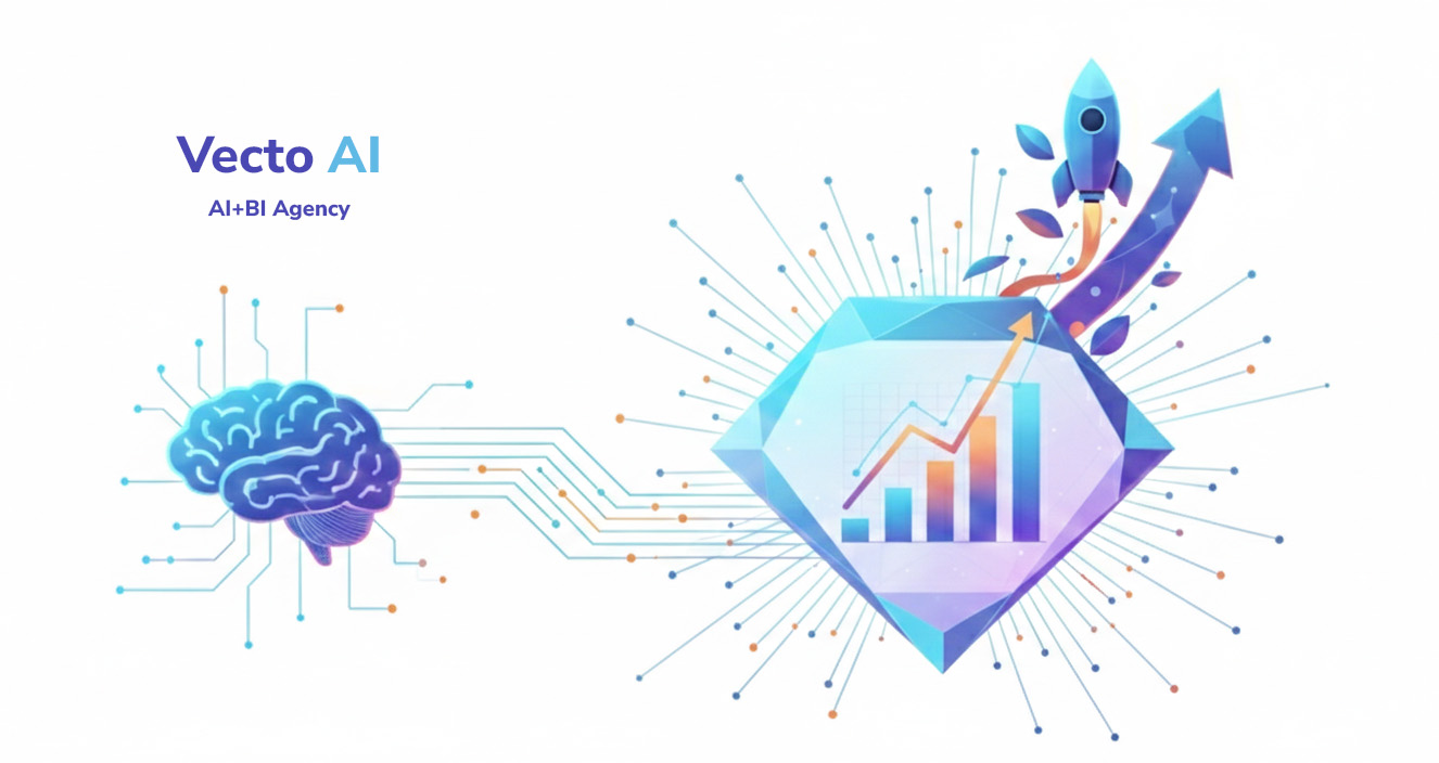 AI + BI Business Growth